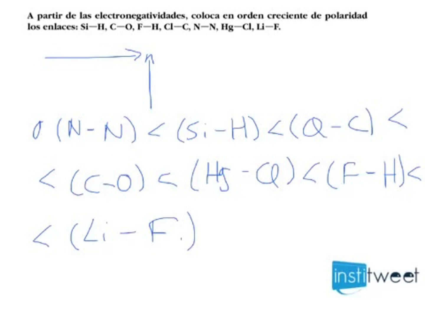 Ordenar Segun Polaridad Ejercicio Resuelto Quimica Video Dailymotion