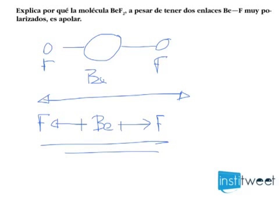 Problema resuelto quimica razonar polaridad enl...