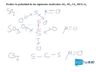 Razonar polaridad (Enlace químico) quimica 2º bachillerato