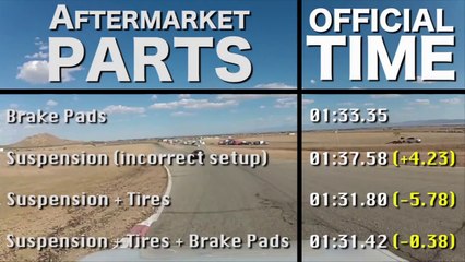 3 simple ways to make your Scion FR-S go faster