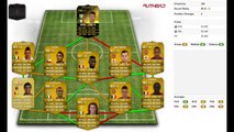Fifa 14 Ultimate Team - Recensione Paloschi IF