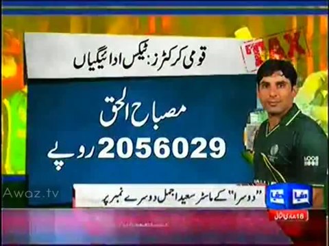 Shahid Afridi Highest Tax Payer Pakistani Cricketer