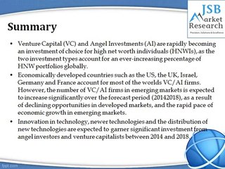 Insight Report - Angel Investors