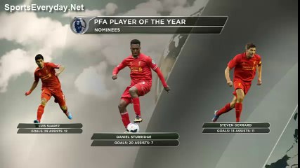 Liverpool trio among PFA award nominees 18 April 2014 Highlights