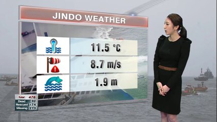 Bad weather continues in Jindo for the resuce efforts