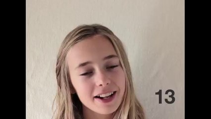 Portrait of Lotte - 0 to 14 years in 4 min.