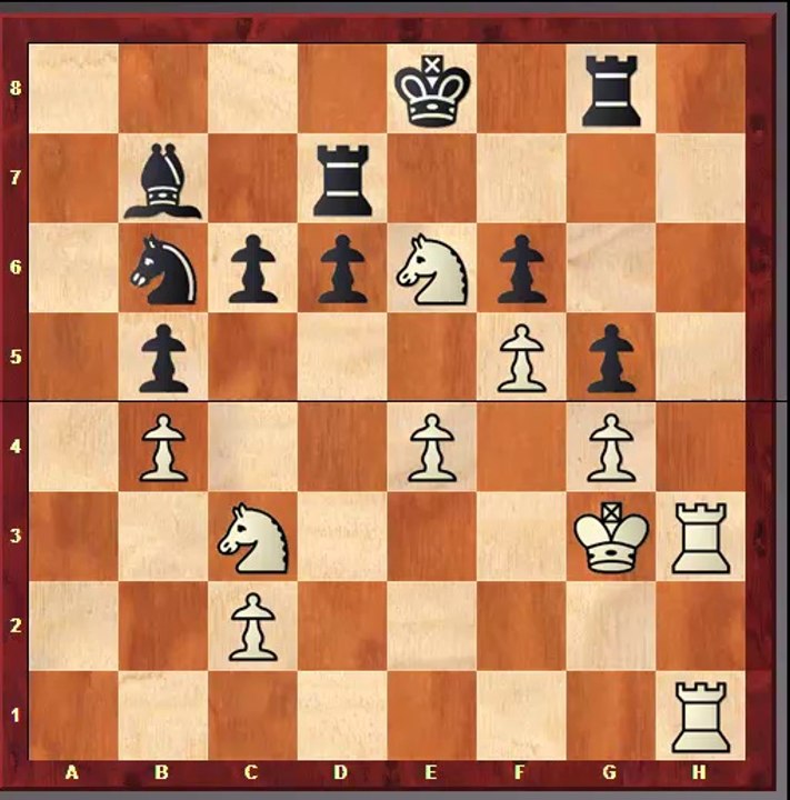 Lasker Capablanca  Petrograd 1914