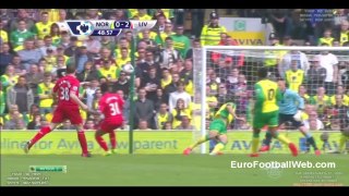 Norwich vs Liverpool - Extended Fulltime Highlights