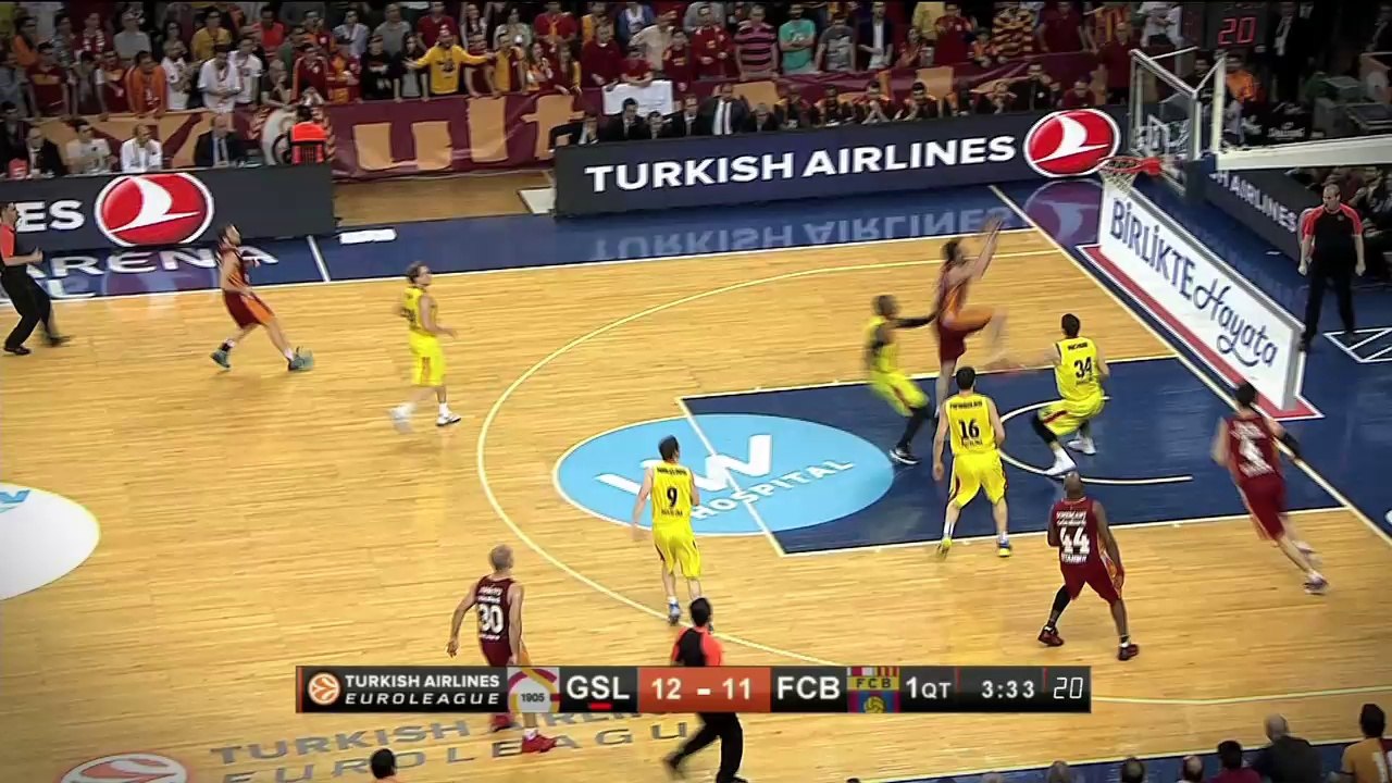 Playoffs Magic Moments: No-Look Assist by Carlos Arroyo, Galatasaray Liv Hospital