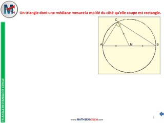 Pourquoi un triangle dont une médiane mesure la moitié... est rectangle ?