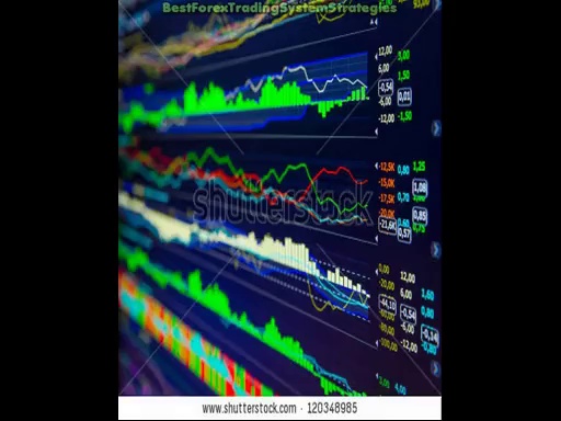 how forex trading works  fapturbo 2 system review free