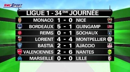 Le JT RMC SPORT du 21 avril - Bielsa bienôt là