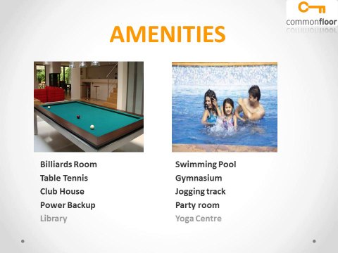 SBP Homes Mohali | SBP Homes Sector-126 | Properties in Sector-126 | Commonfloor