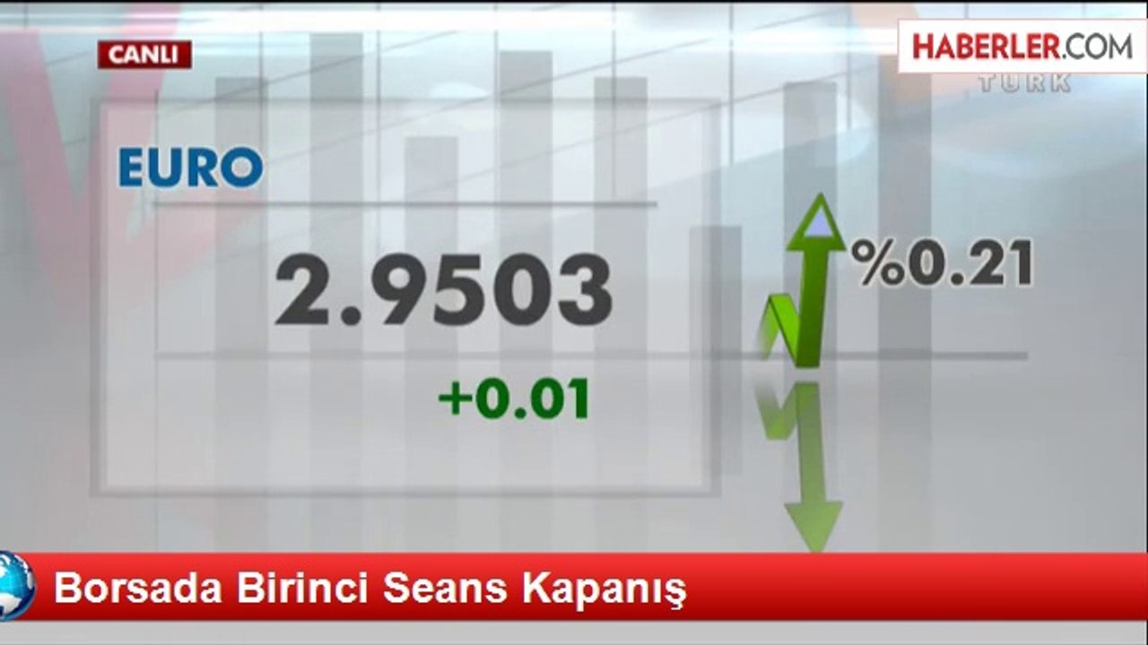 Borsada Birinci Seans Kapanış