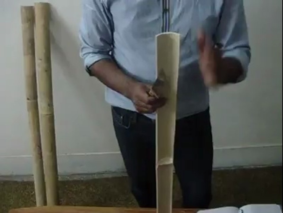 Patang Making In Urdu
