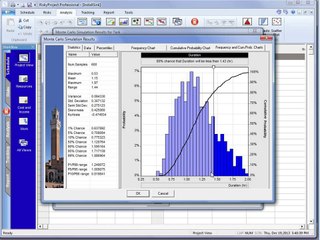 Monte Carlo Schedule Risk Analysis. Part 1: Introduction to schedule risk analysis techniques