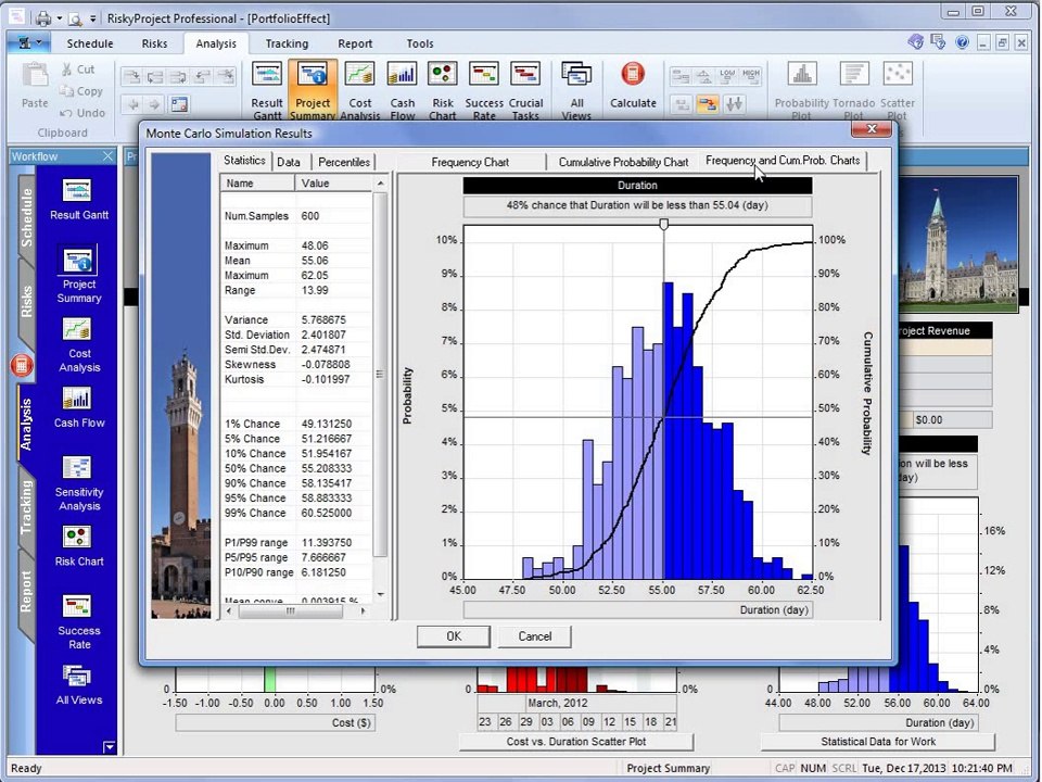 Monte Carlo Schedule Risk Analysis. Part 4: The Portfolio Effect