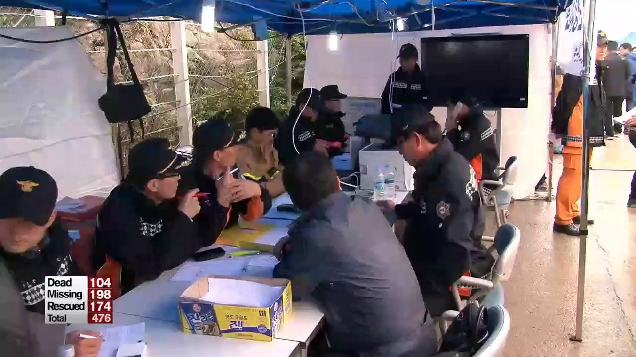 Volunteer Efforts