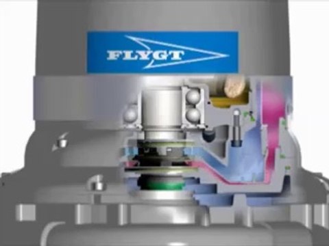 Flygt 5100 kum pompaları