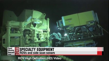 Joint Rescue Team Efforts