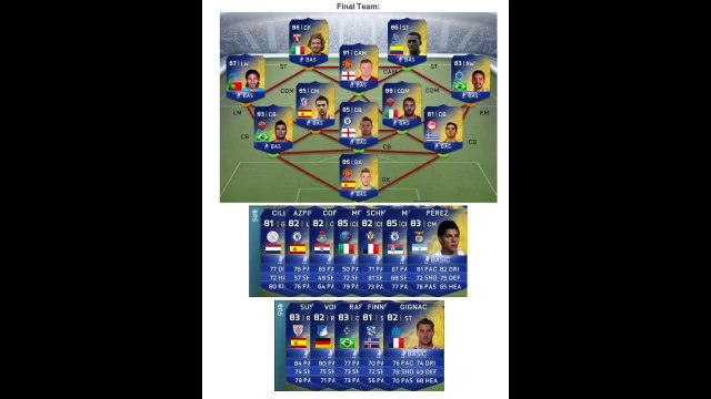 Fifa 14 UT - Primo TOTS su Ultimate Team!
