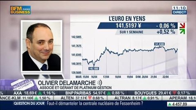 Aujourd'hui, lorsqu'on paie en Yen, on paie avec des billets de Monopoly : Olivier Delamarche, dans Intégrale Placements – 22/04
