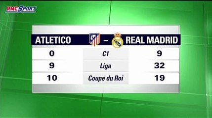 Ligue des champions / Madrid divise (un peu) les coeurs - 22/04