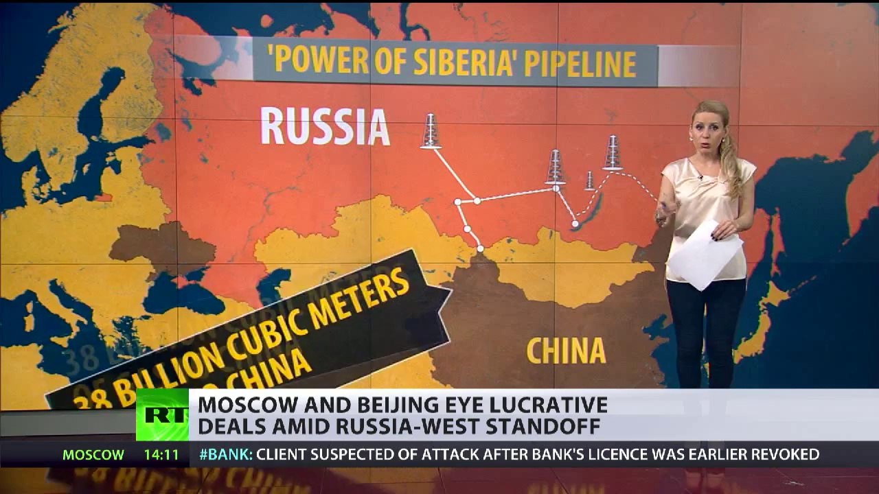 New Silk Road: China, Russia strengthen trade ties amid Western sanctions