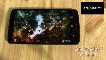 LG G Pro 2 Benchmarks