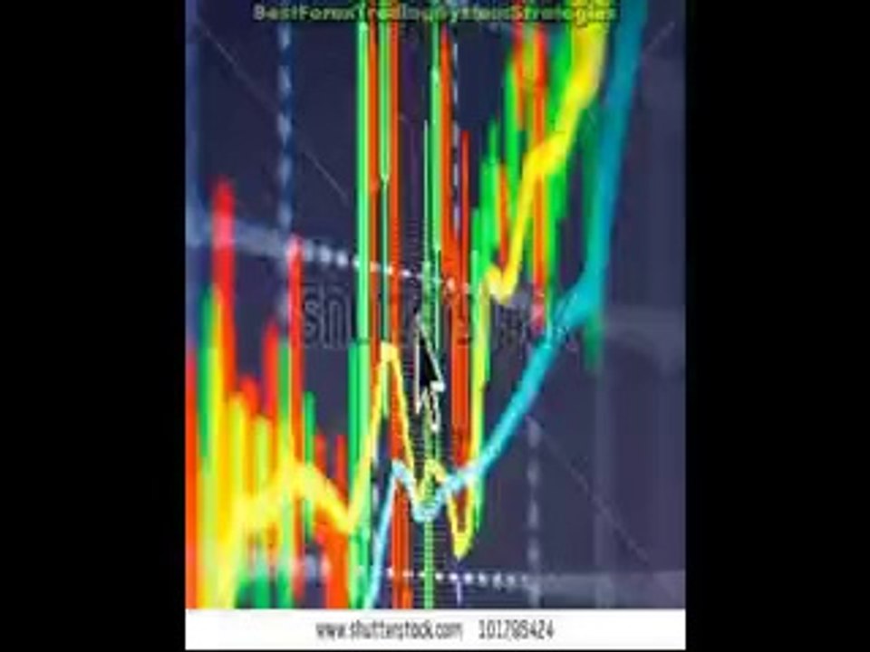 commodities trading  fapturbo 2 system review free