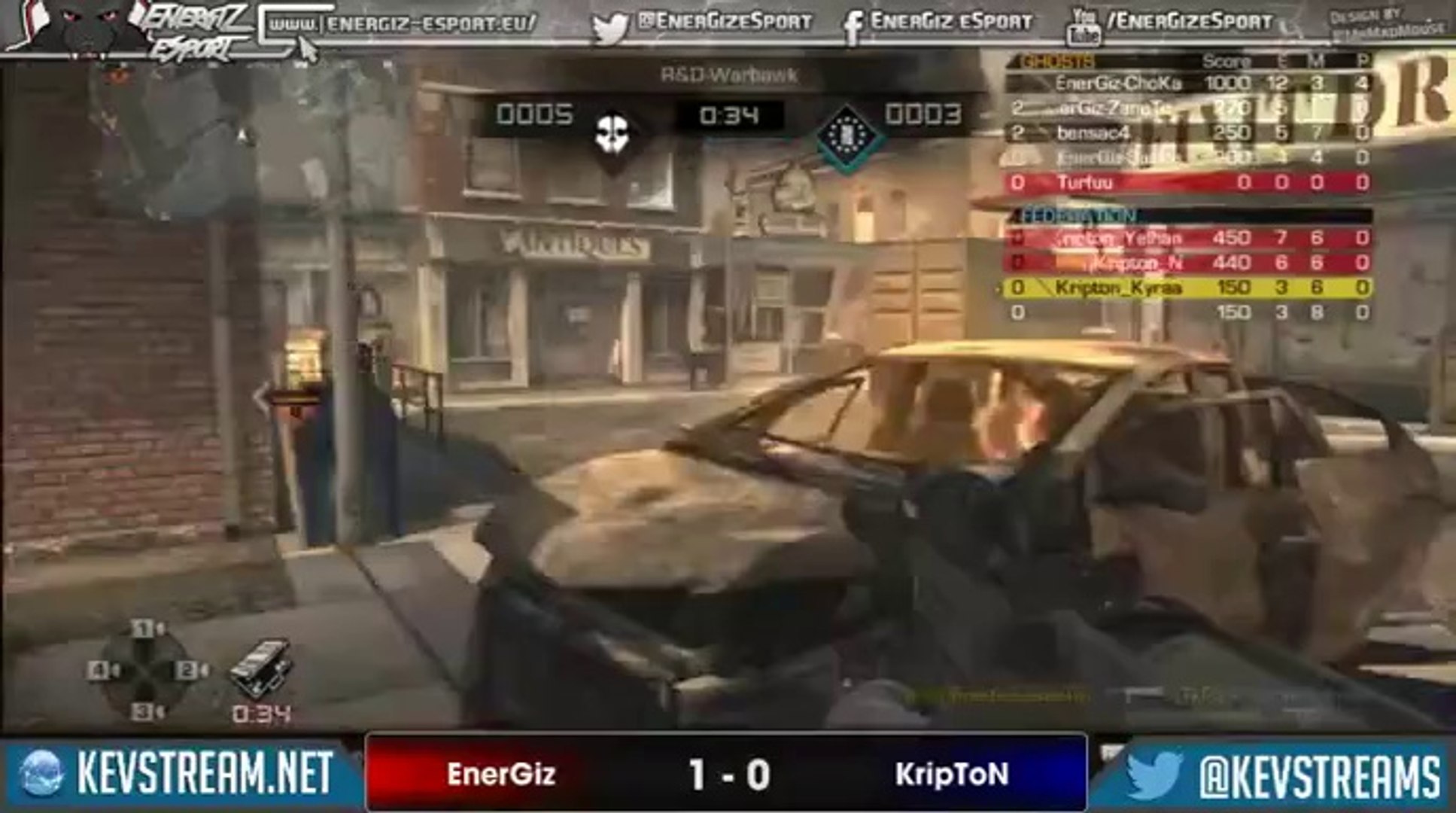 ⁣Kev Stream
