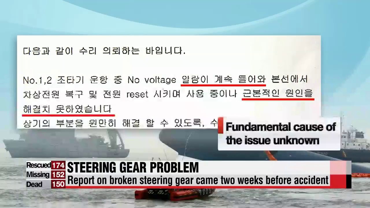 Repair request made by crew about broken steering gear two weeks before accident