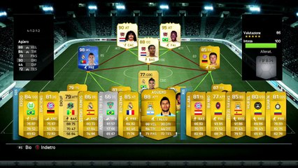 Fifa 14 UT - Guadagnare con i TOTS