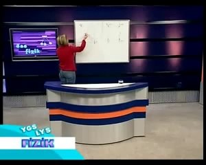 Elektriksel Kuvvet   Soru Çözüm