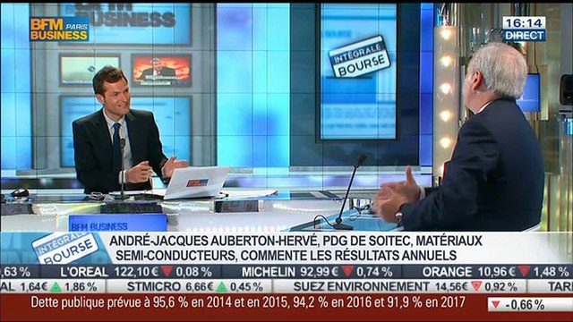 Soitec: retour sur les résultats annuels: André-Jacques Auberton-Hervé, dans Intégrale Bourse – 23/04