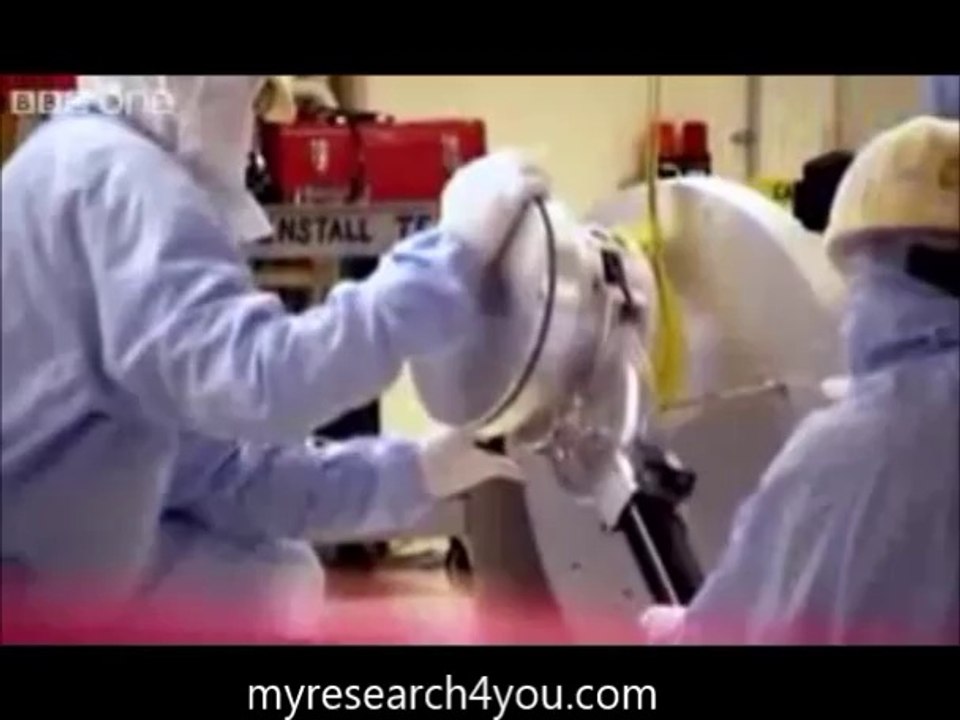 Science has totally changed the world (500 Trillion Wats)