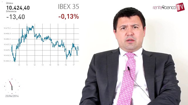 23.04.14 · Jornada de ligeras pérdidas - Comentario de los gestores