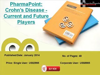 Crohn Disease Market Current and Future Players