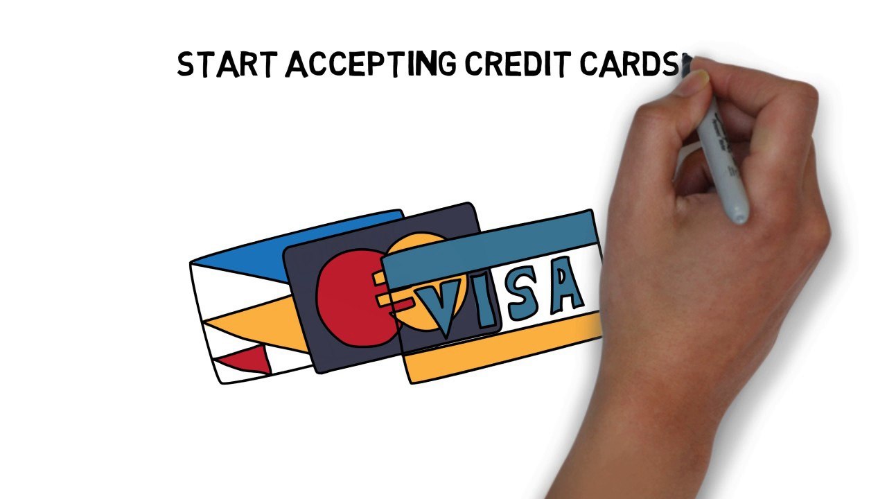 Credit Card Processing Service