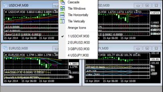 MetaTrader 4 Working With Profiles And How To Create Profiles