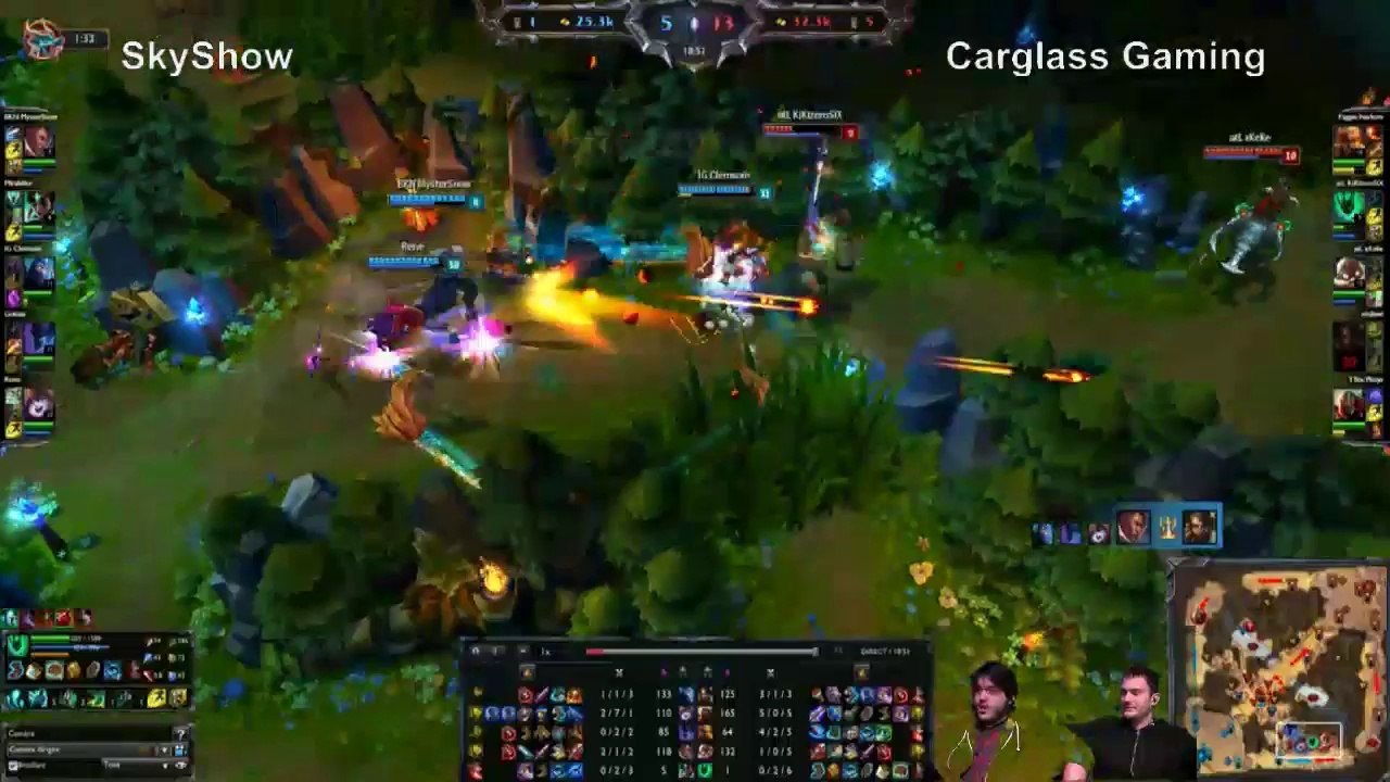 [CYT5] Finale - Match 2