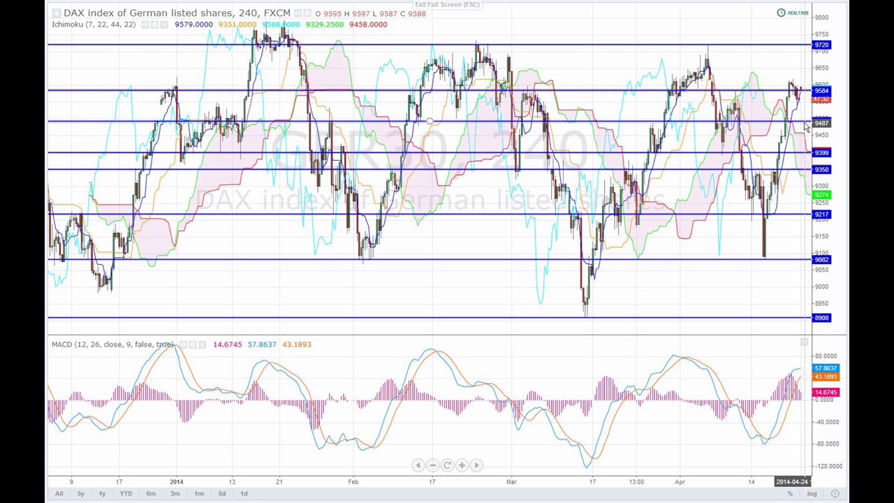 Markt am Morgen 24-04-14