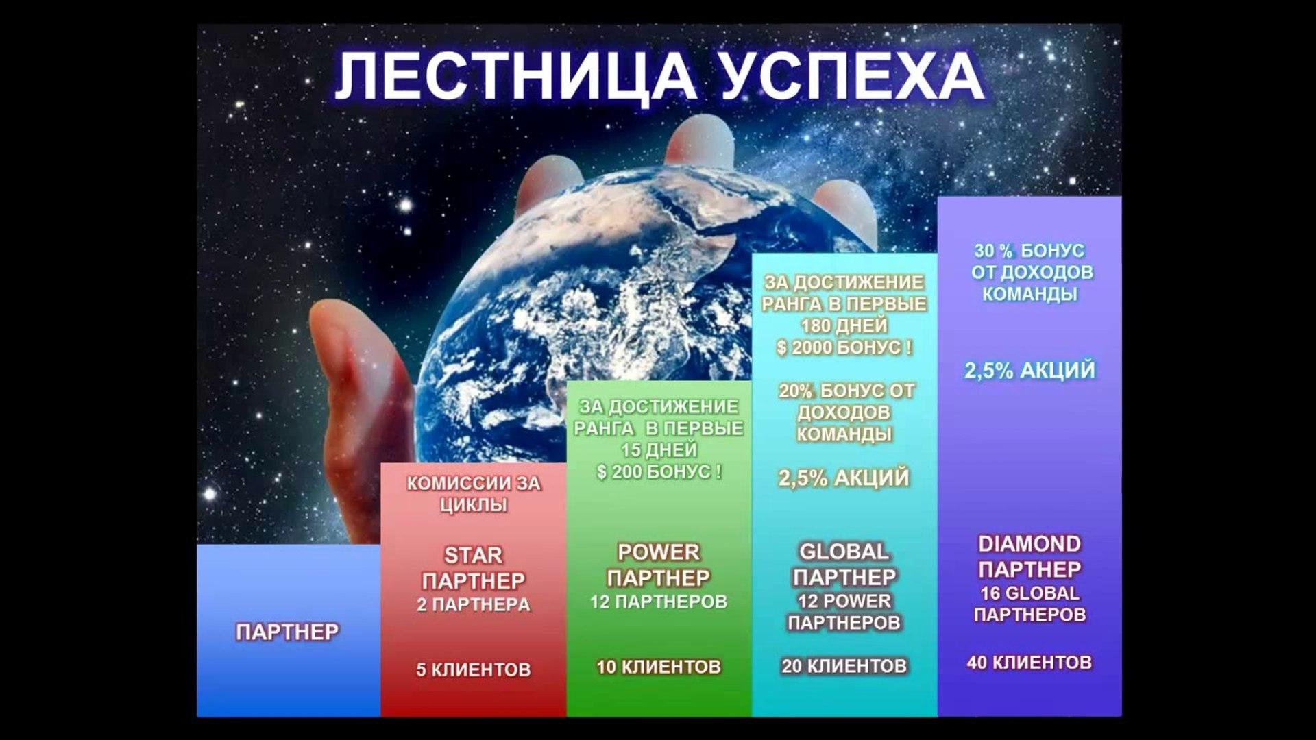 ⁣SHOPPING SHERLOCK ПРЕЗЕНТАЦИЯ БИЗНЕСА