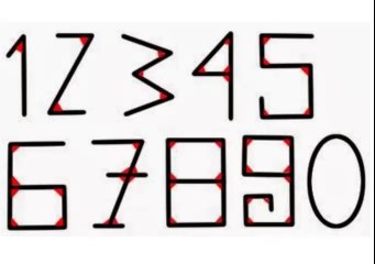 POR QUÉ LOS NÚMEROS TIENEN ESA FORMA