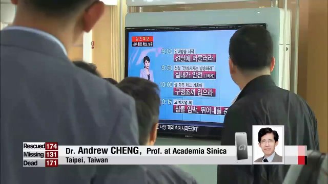 Coping with post-traumatic stress Medical expert's view