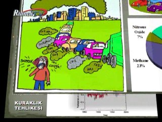 Rumeli TV TRAKYA'da KURAKLIK TEHLİKESİ ve ÖNLEMLER Bölüm 3