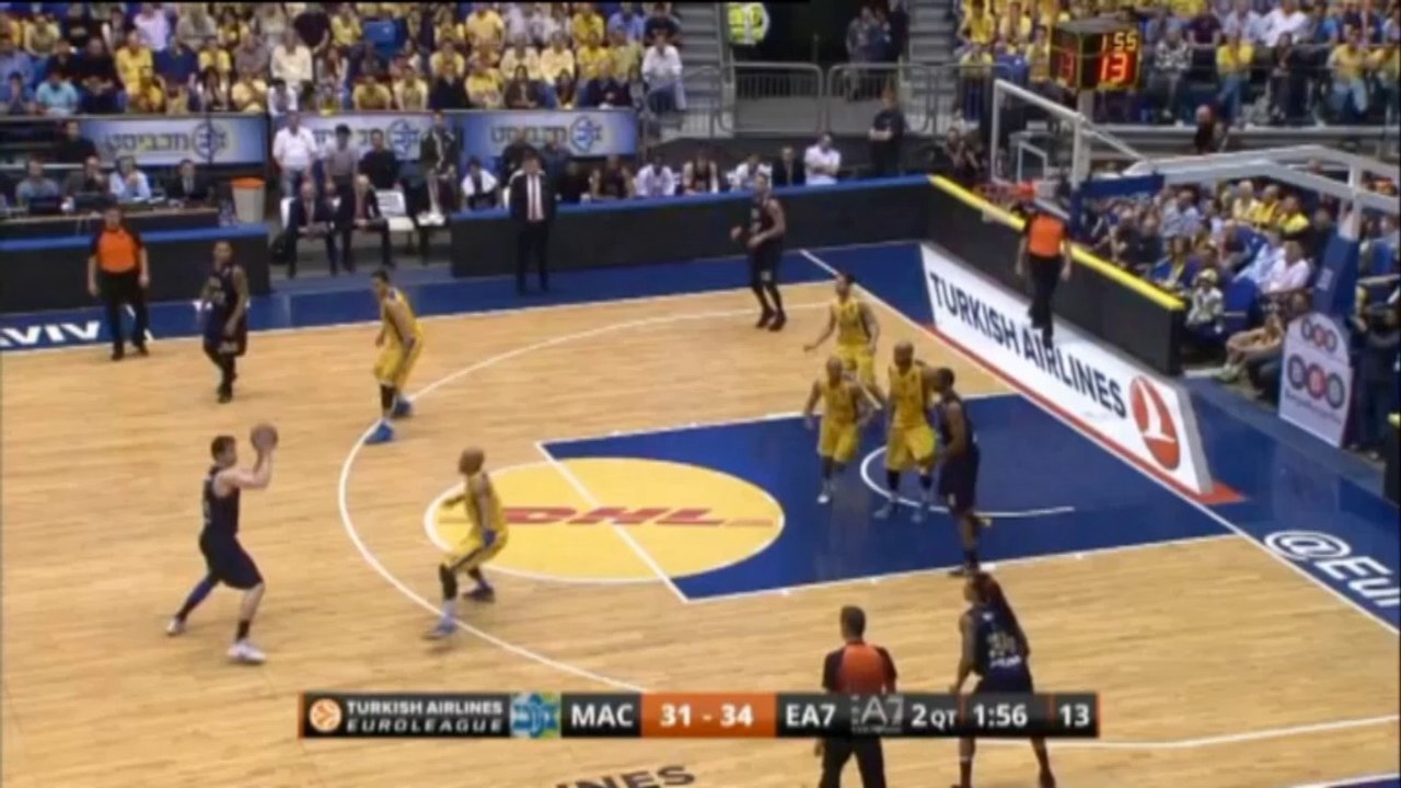 Mailands Horror-Viertel lässt Maccabi träumen