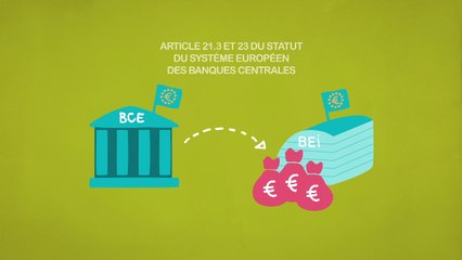 1 minute pour comprendre : 1000 milliards pour sauver le climat