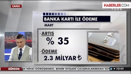 Taksit Sınırlamasının Kuyumculara Faturası Ağır Oldu