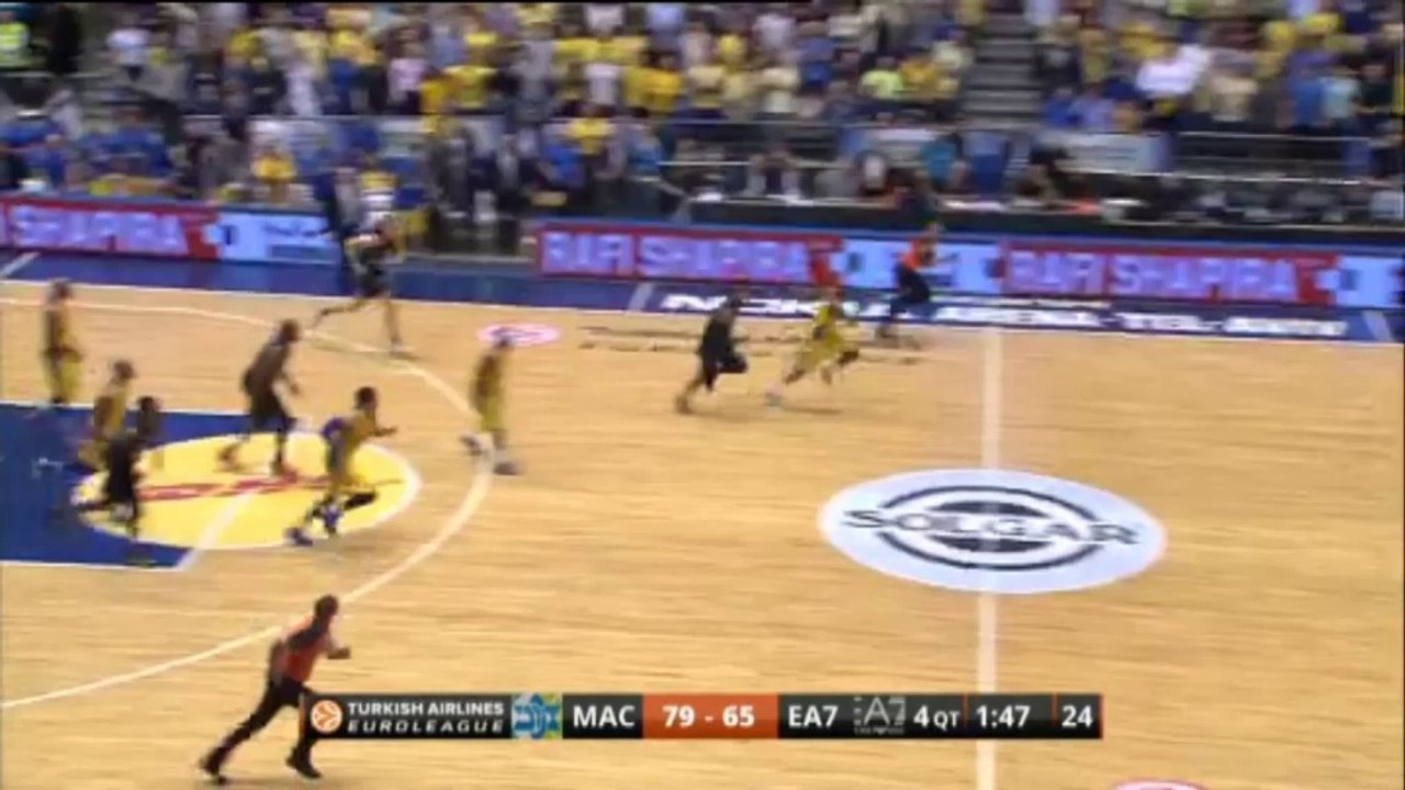 Quarts - Le Maccabi Tel-Aviv sera au Final Four